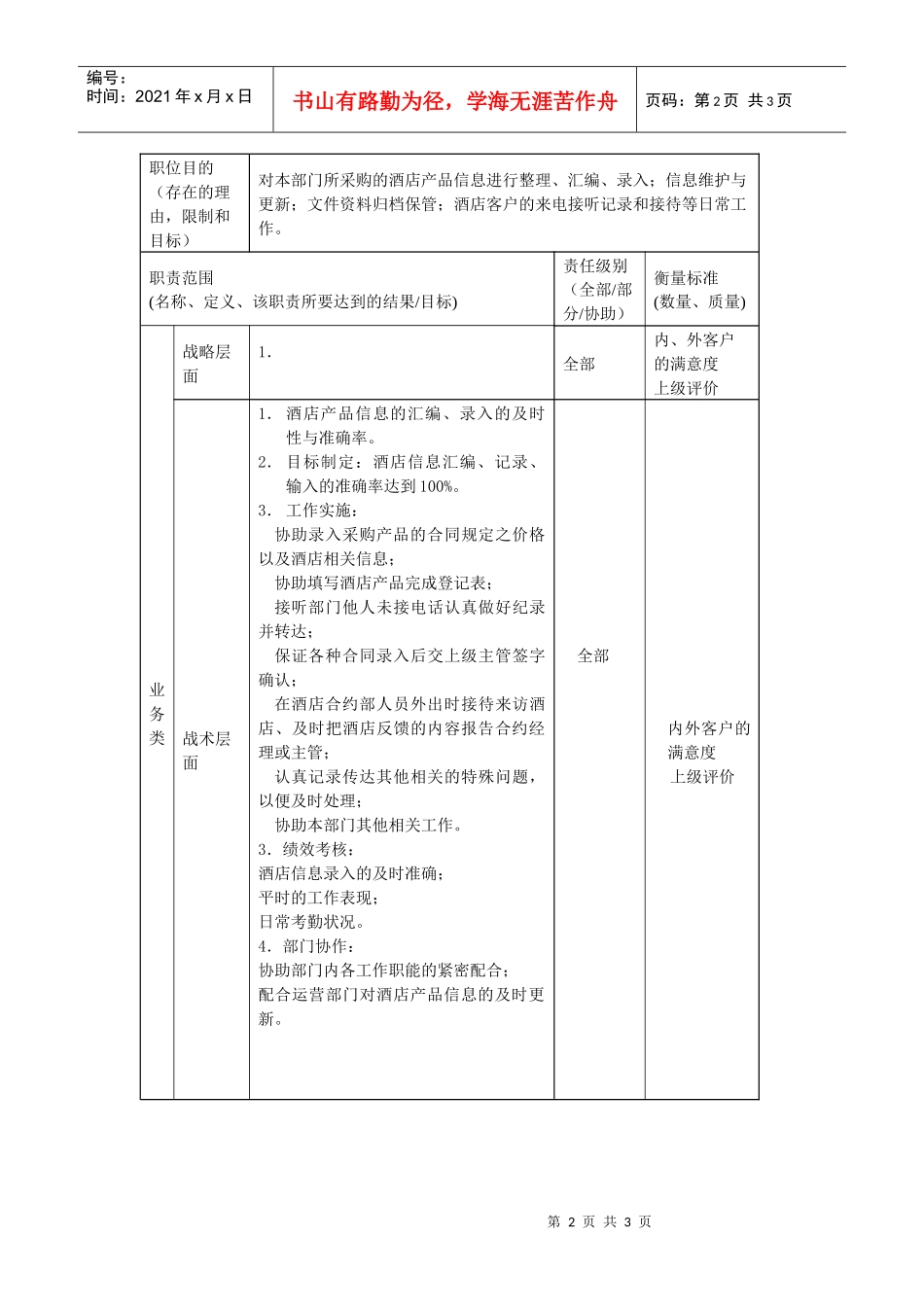 酒店业务部资料管理副主管岗位说明书_第2页