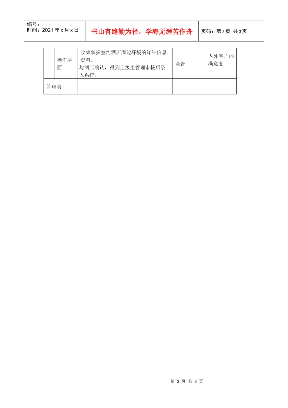 酒店业务部资料管理副主管岗位说明书_第3页