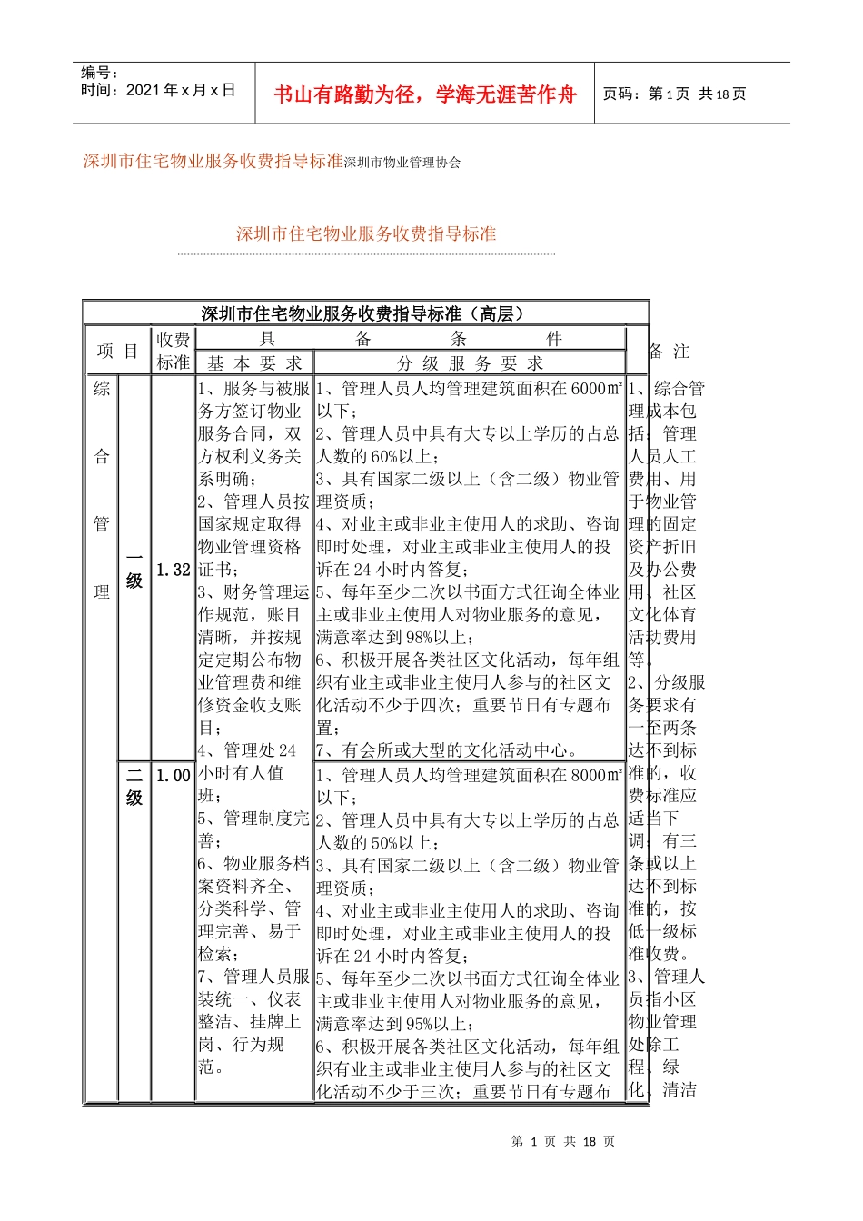 深圳市住宅物业服务收费指导标准深圳市物业管理协会_第1页