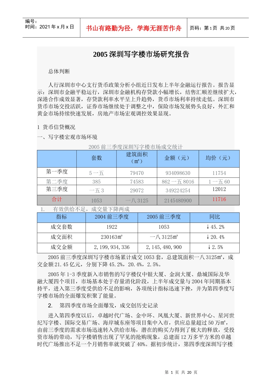 深圳写字楼市场调研报告_第1页