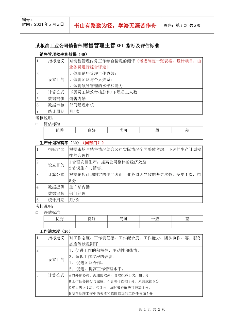某粮油工业公司销售部销售管理主管kpi指标及评估标准_第1页