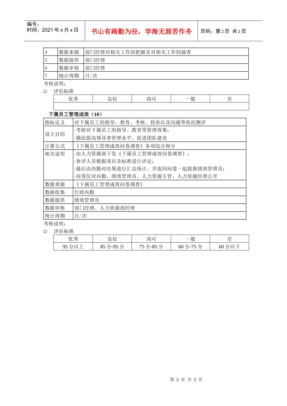 某粮油工业公司销售部销售管理主管kpi指标及评估标准_第2页