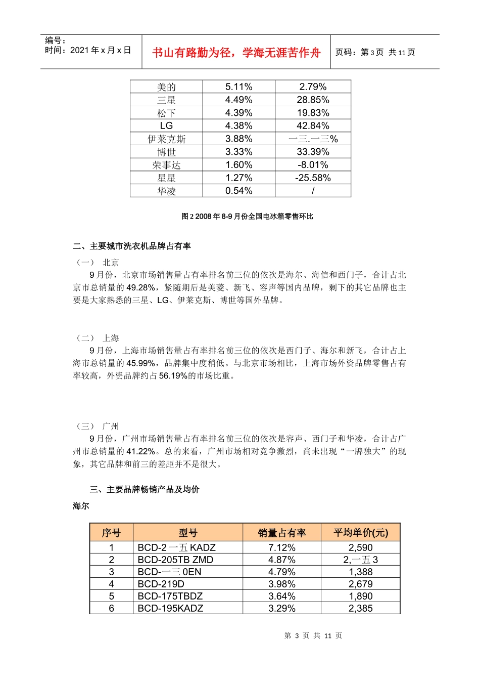 电冰箱月份零售市场监测分析_第3页