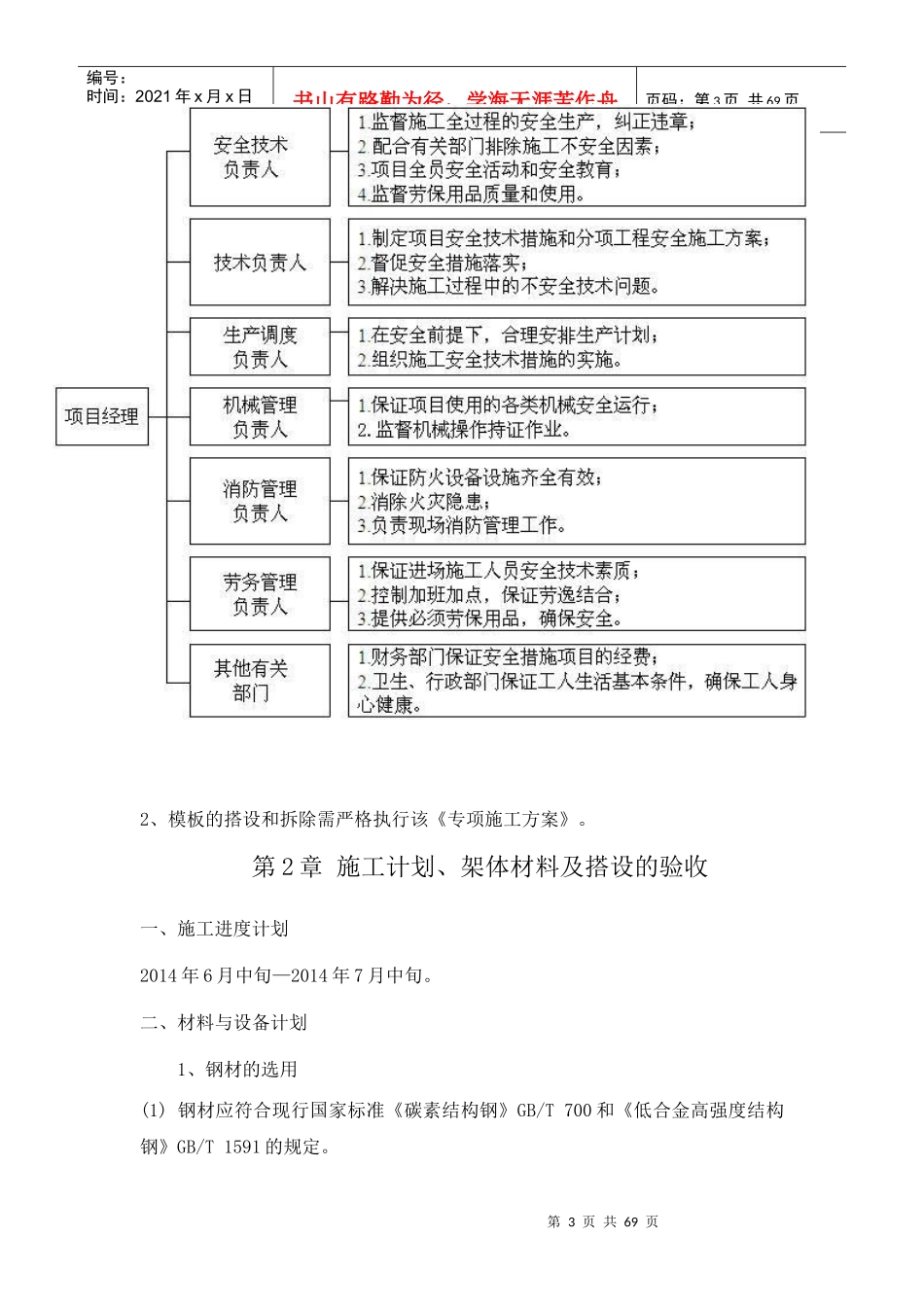 泾渭新城供热中心模板高支模施工方案_第3页
