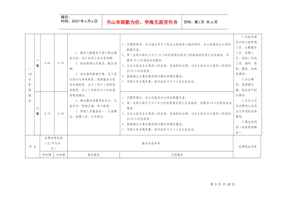 顺德区住宅物业服务收费参考标准表_第3页
