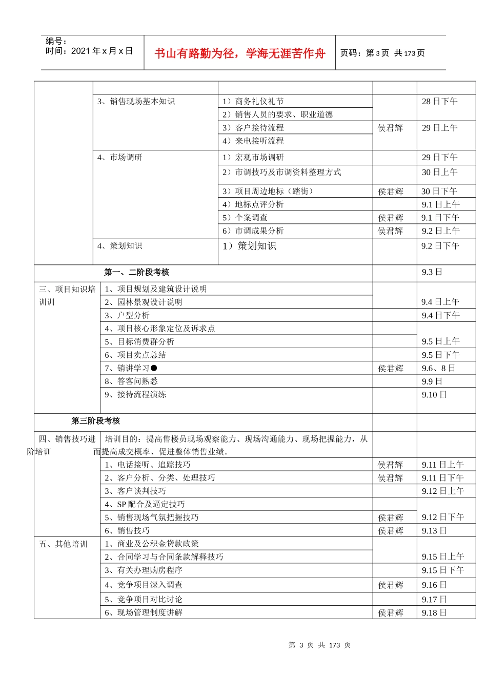 房地产销售培训&蓝调_第3页