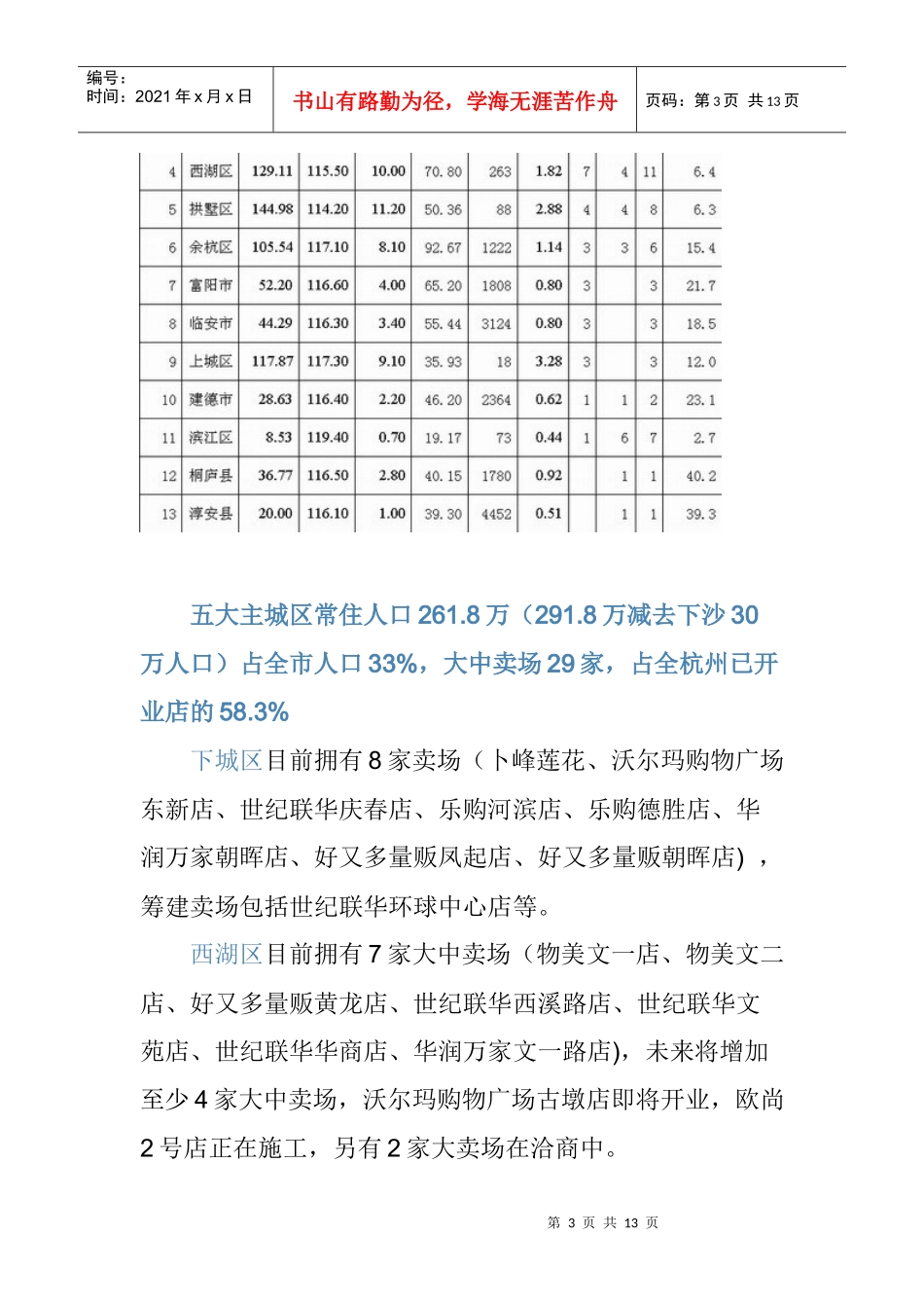 杭州商业观察之大卖场篇_第3页