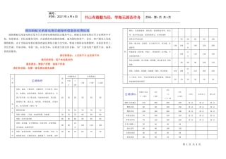 绵阳蚂蚁兄弟家电售后超保有偿服务收费标准