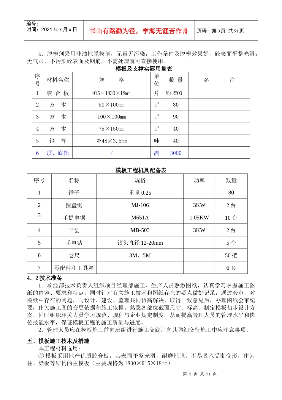 模板施工方案大全(胶合板)(某工程)_第3页
