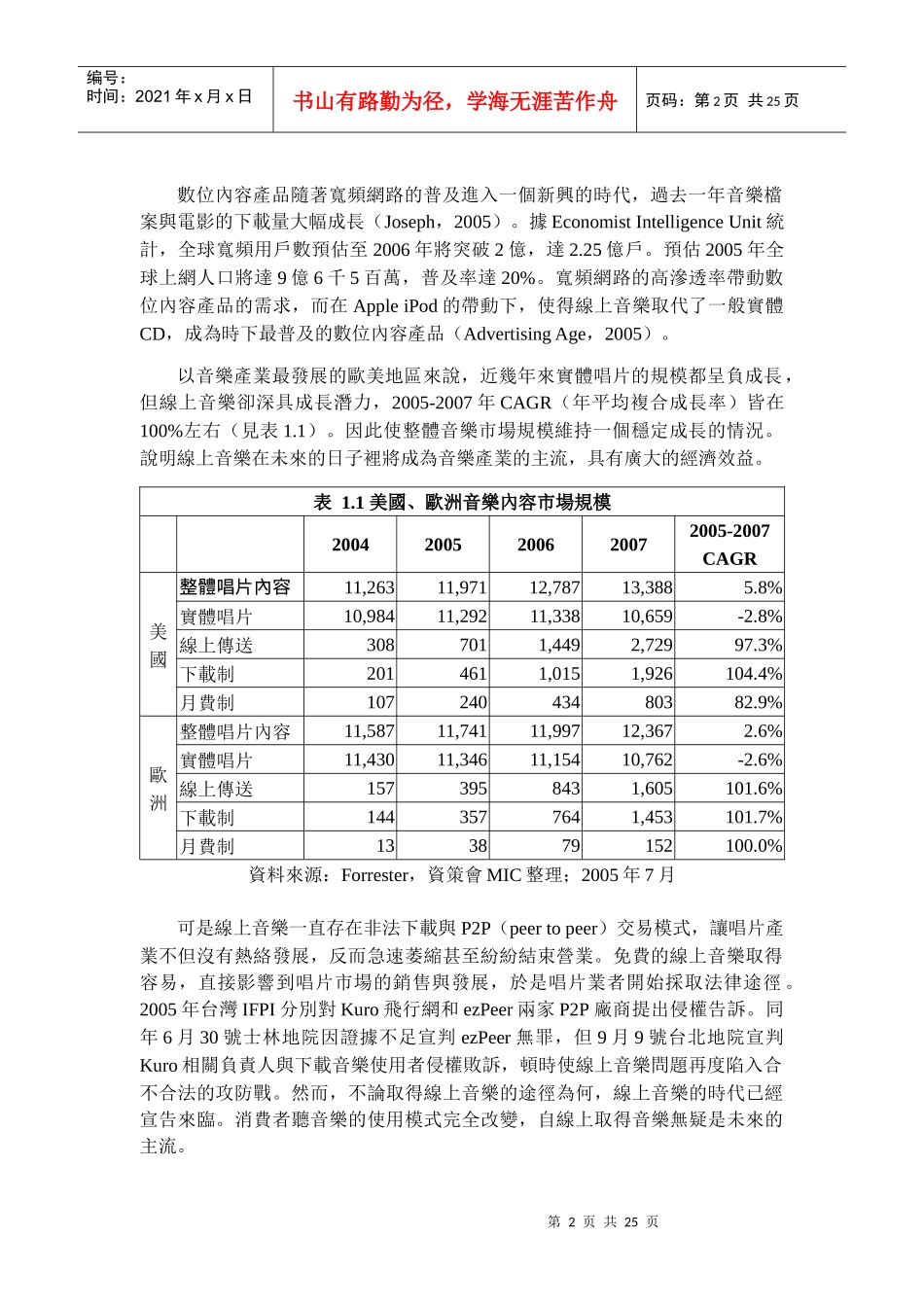 线上音乐定价之研究_第2页