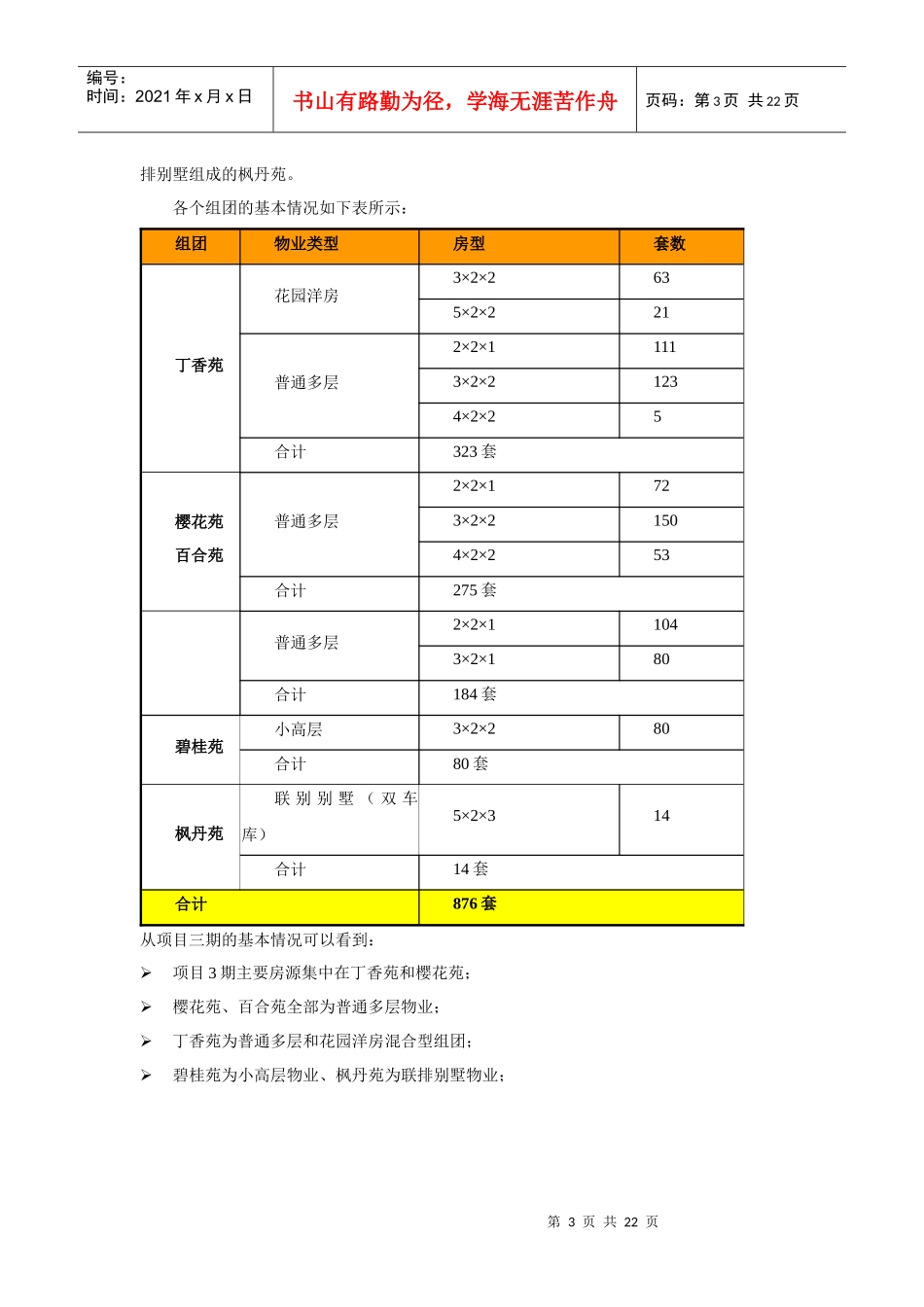 房地产项目三期营销推广方案_第3页