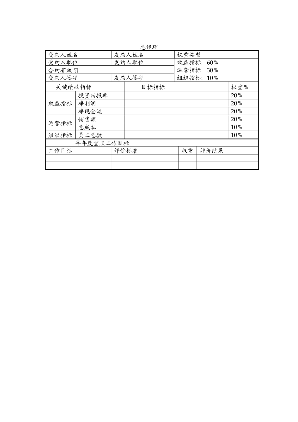 香炉山钨业有限公司部门以上管理人员业绩合同_第1页