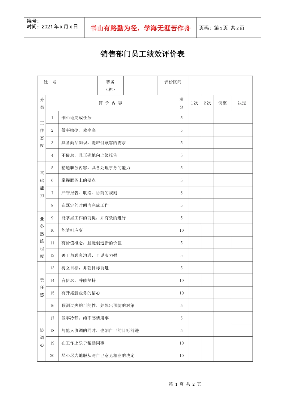 生产制造型企业销售部员工绩效评价表_第1页