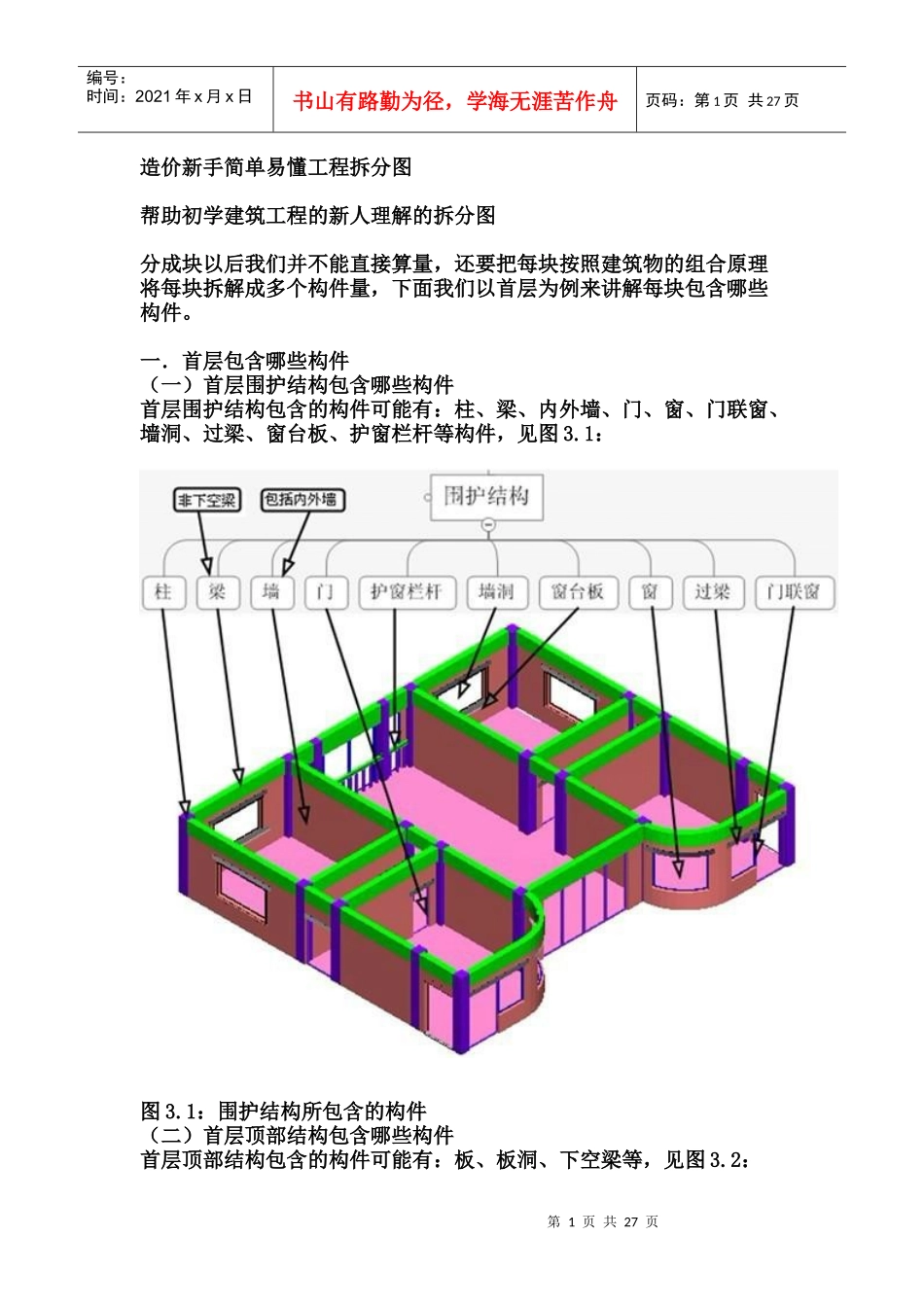 造价新手简单易懂工程拆分图_第1页