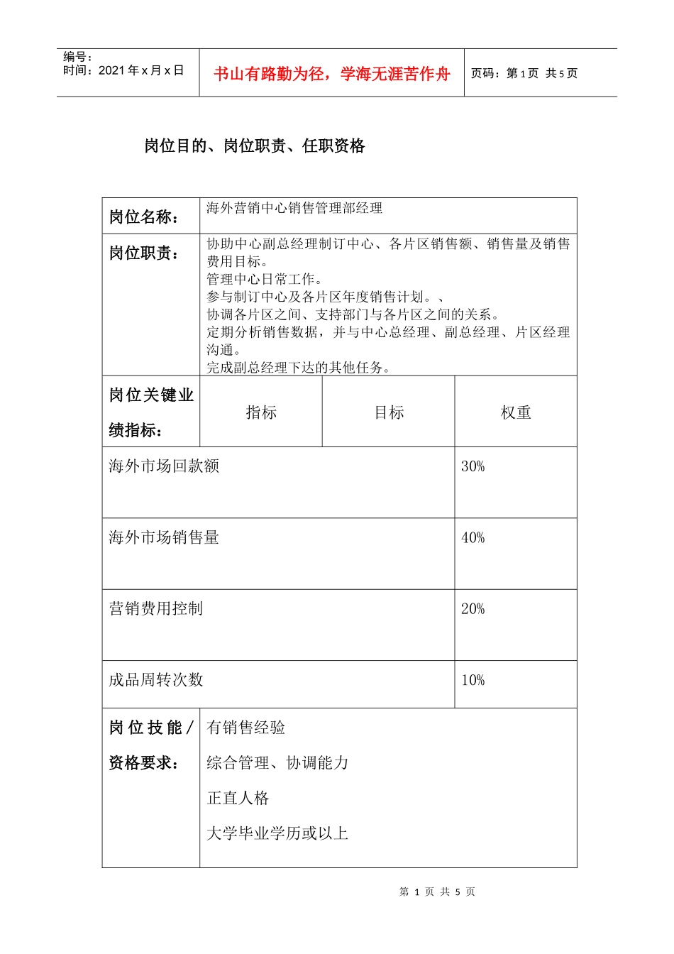 销售管理部经理_第1页