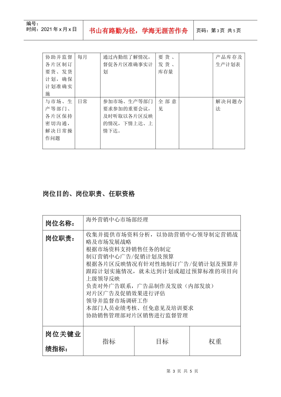 销售管理部经理_第3页