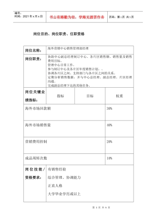 销售管理部经理