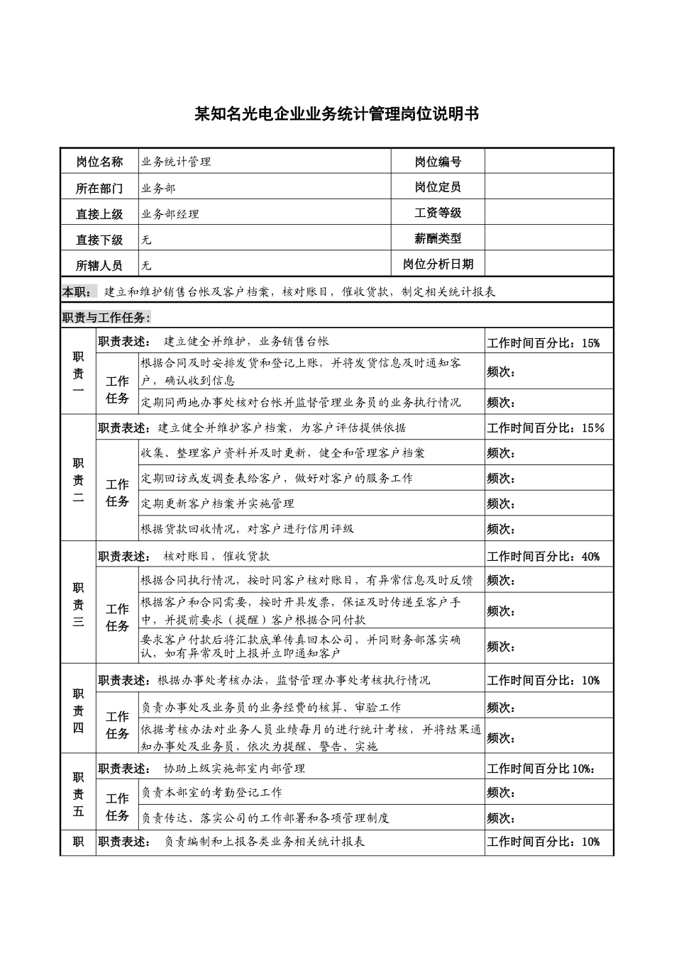 某知名光电企业业务统计管理岗位说明书_第1页