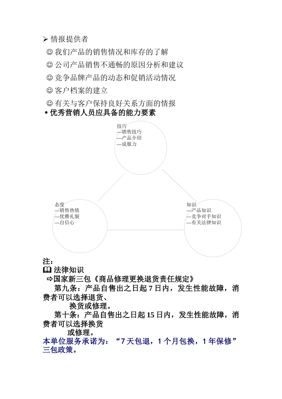 某销售公司促销员培训课件_第2页