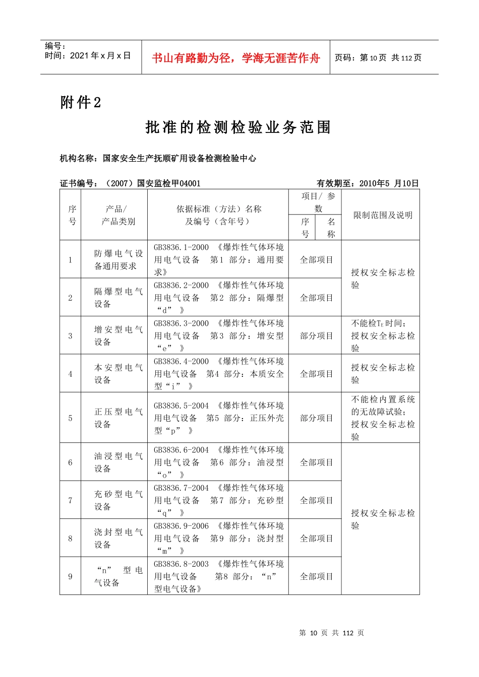 批准的检测检验业务范围_第1页