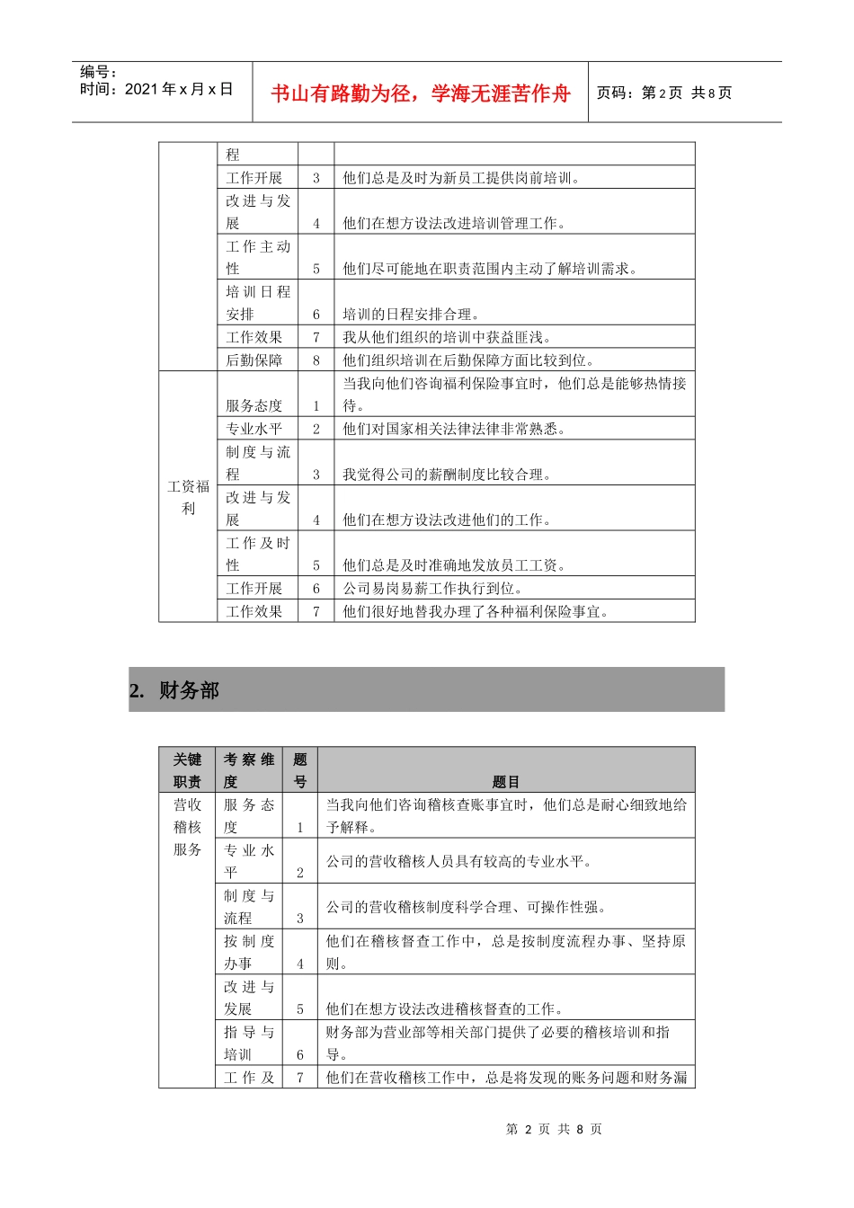 某移动内部服务满意度调查题目_第2页