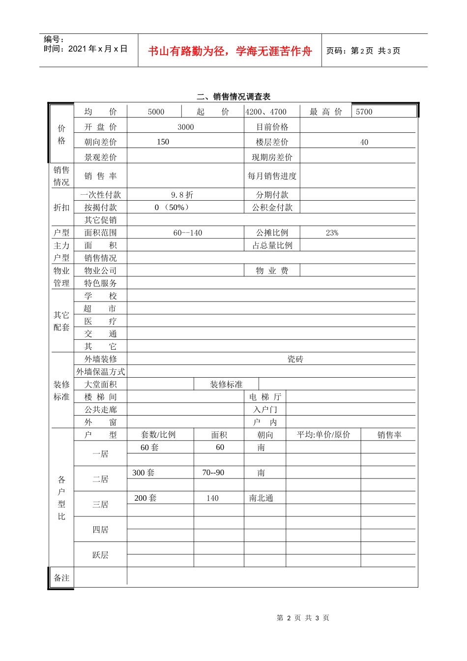 经典家园市场调查表_第2页