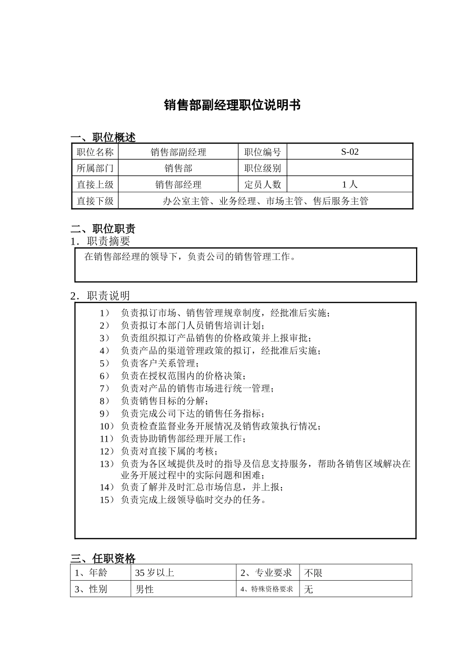 钢铁行业-销售部-副经理岗位说明书_第1页