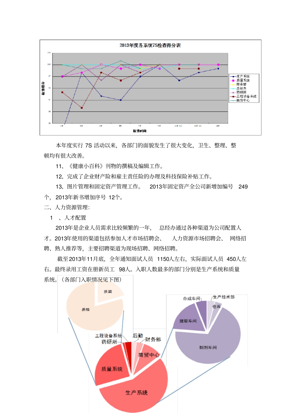 总经办年工作总结_第3页