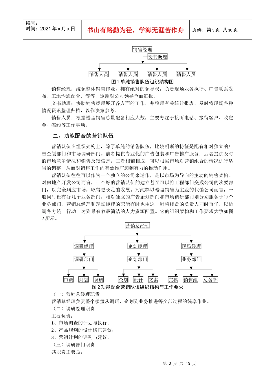 房地产营销 (13)_第3页