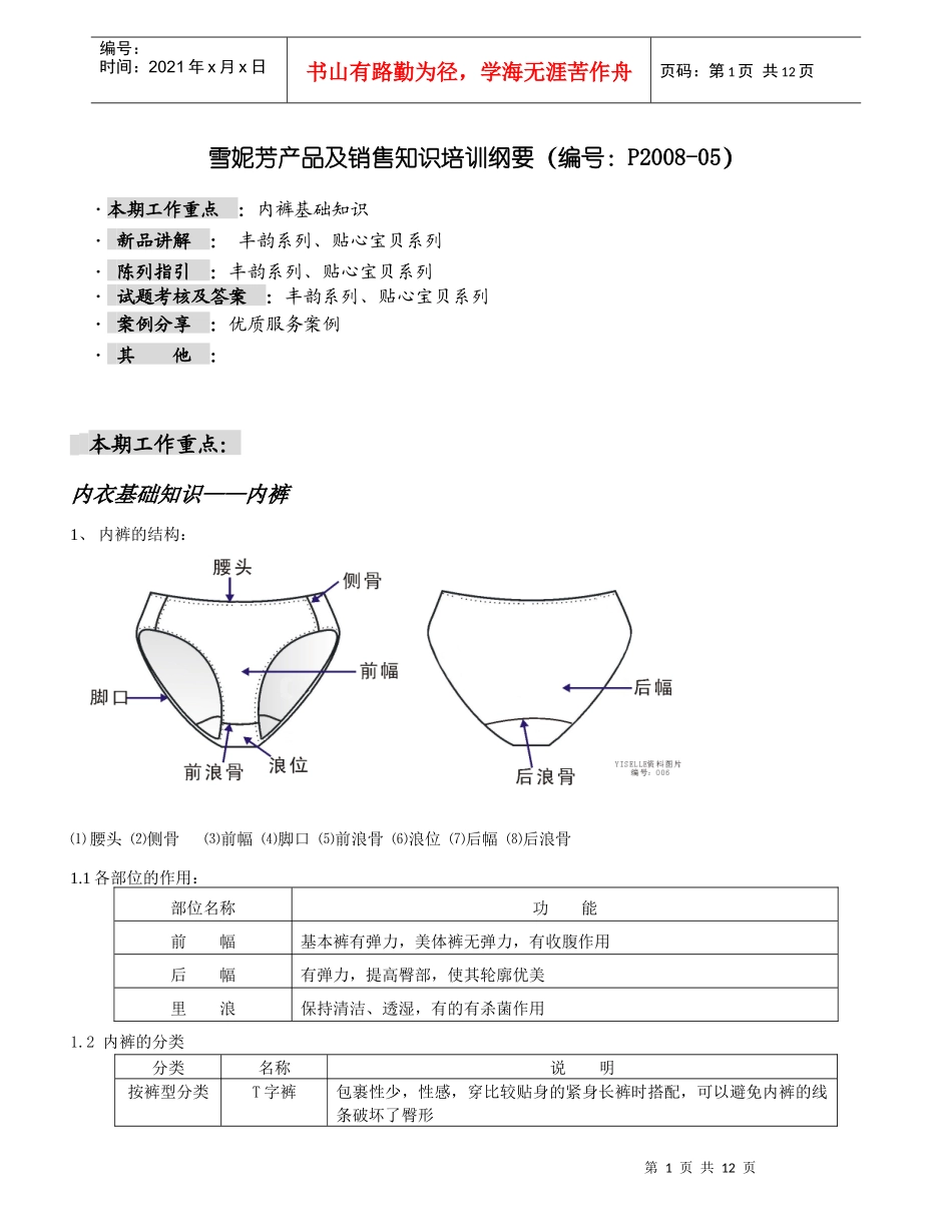 雪妮芳产品及销售知识培训纲要_第1页