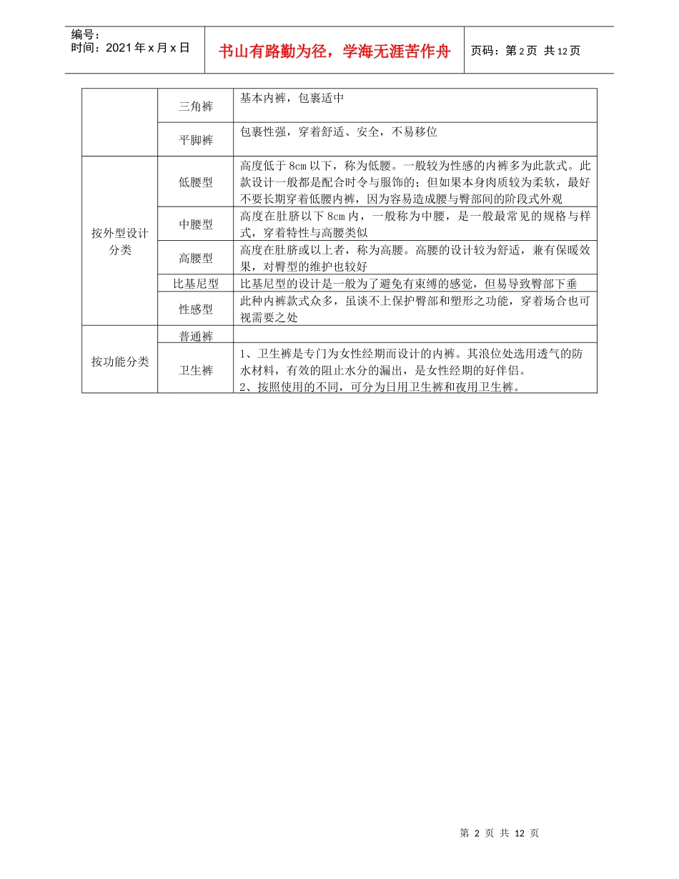 雪妮芳产品及销售知识培训纲要_第2页