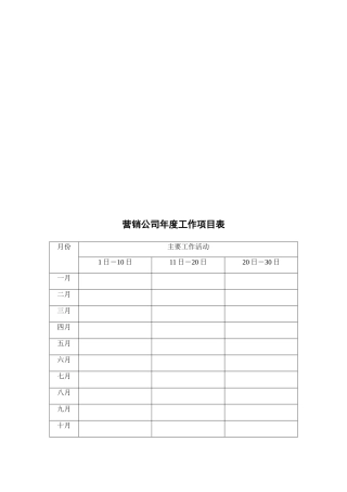 营销公司全套营销资料