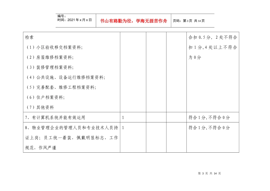 某小区物业管理服务等级评定标准与细则_第3页