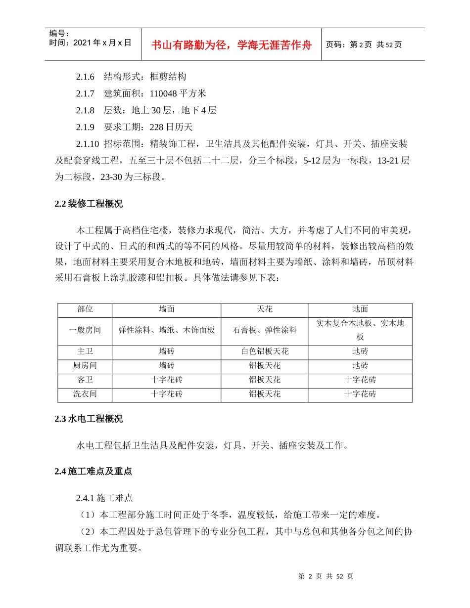 某公寓户内精装修方案_第2页