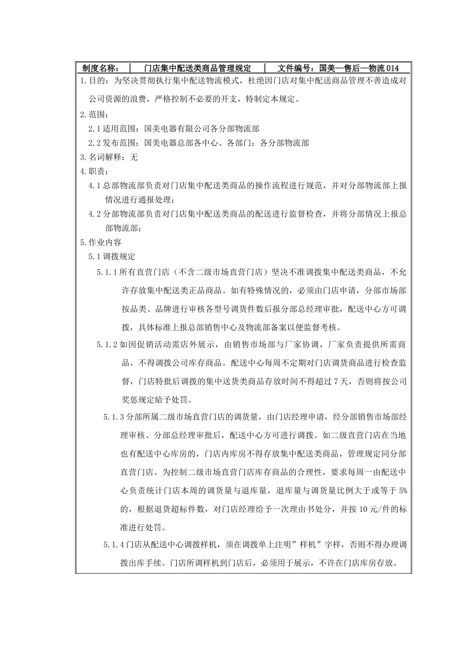 门店集中配送类商品管理规定_第2页