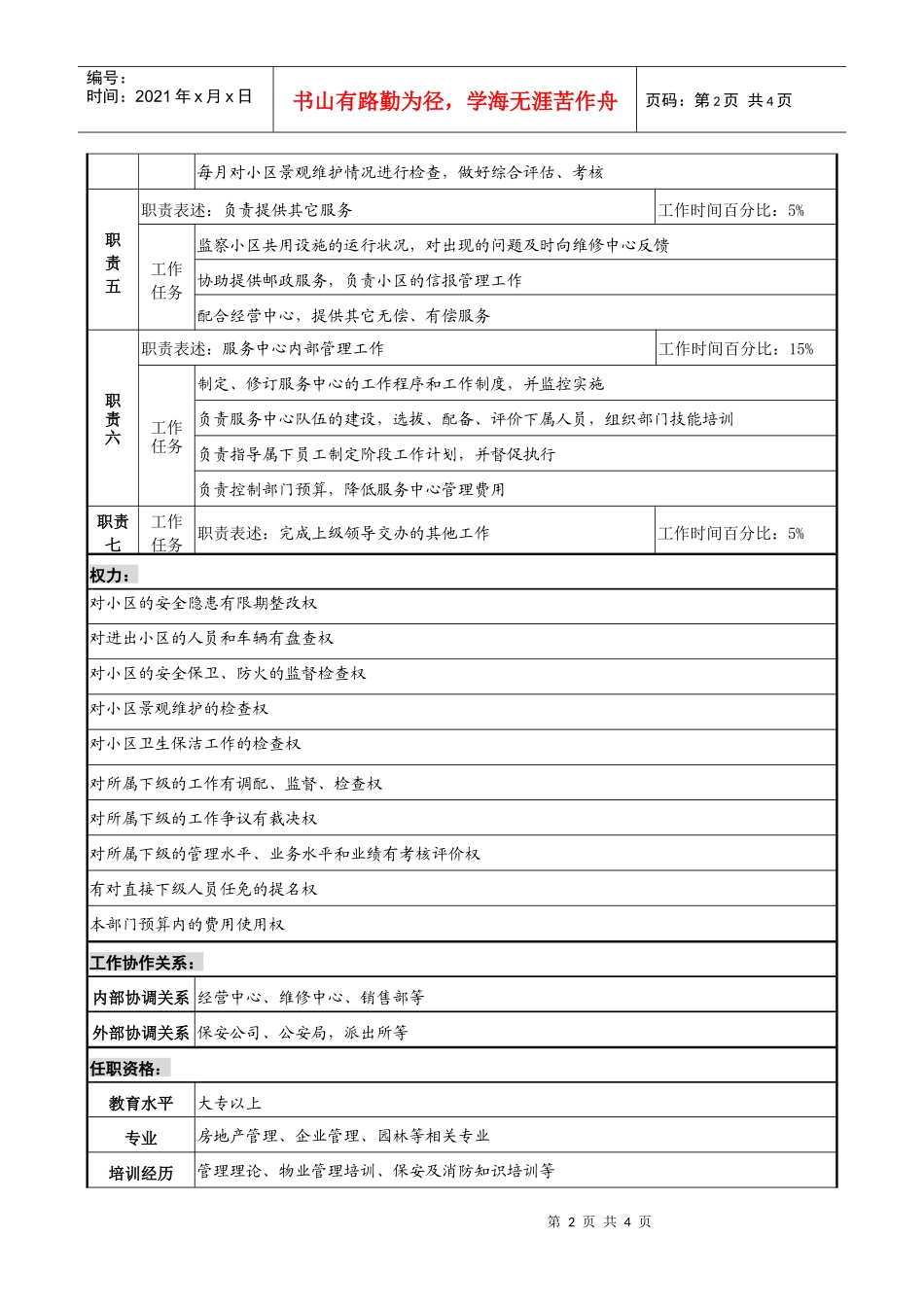 物业公司服务中心主任职务说明书1_第2页