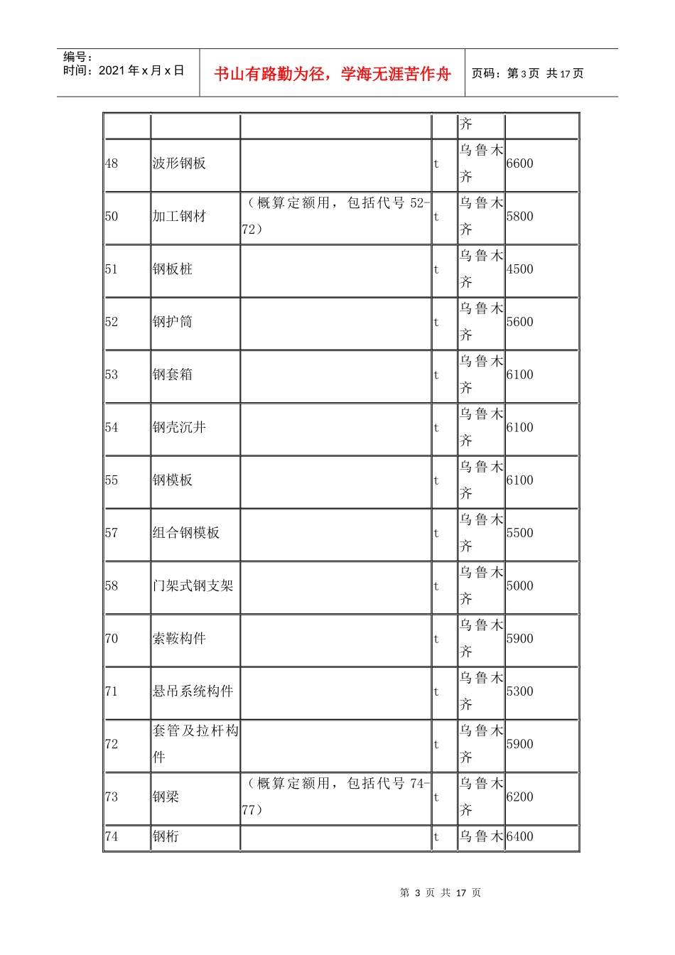 某区公路工程主要材料价格信息_第3页
