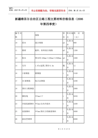 某区公路工程主要材料价格信息