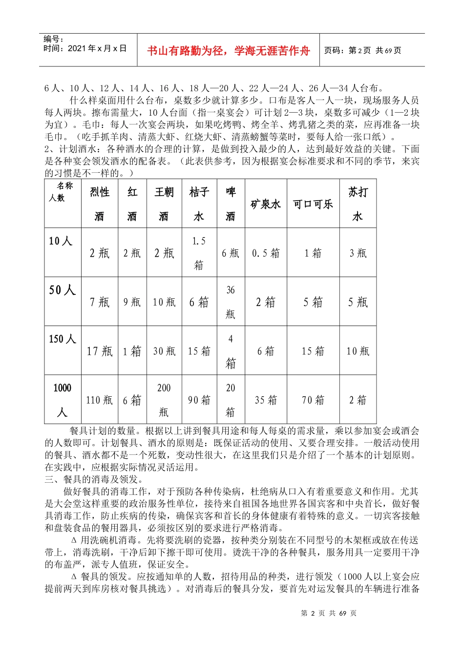 整套人民大会堂餐饮服务程序_第2页