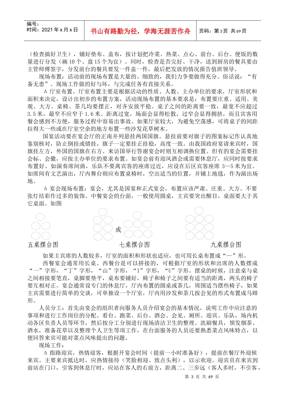 整套人民大会堂餐饮服务程序_第3页