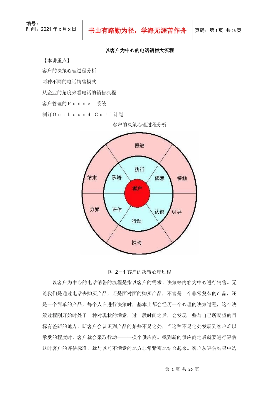 电话销售流程与相关事宜_第1页