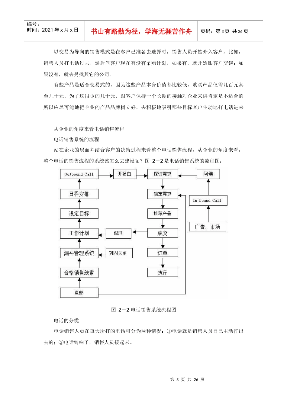 电话销售流程与相关事宜_第3页