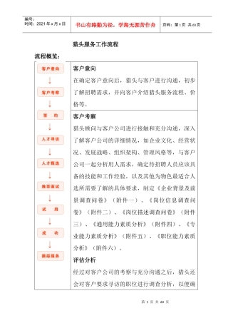 某公司猎头服务工作流程