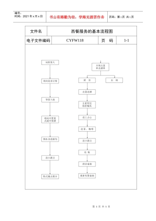 西餐服务基本流程图