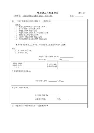 深基坑工程专项方案