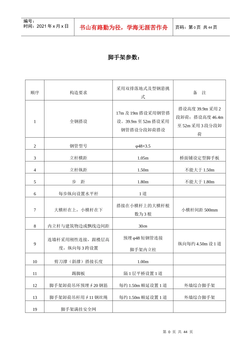 脚手架搭设与拆除施工方案_第3页