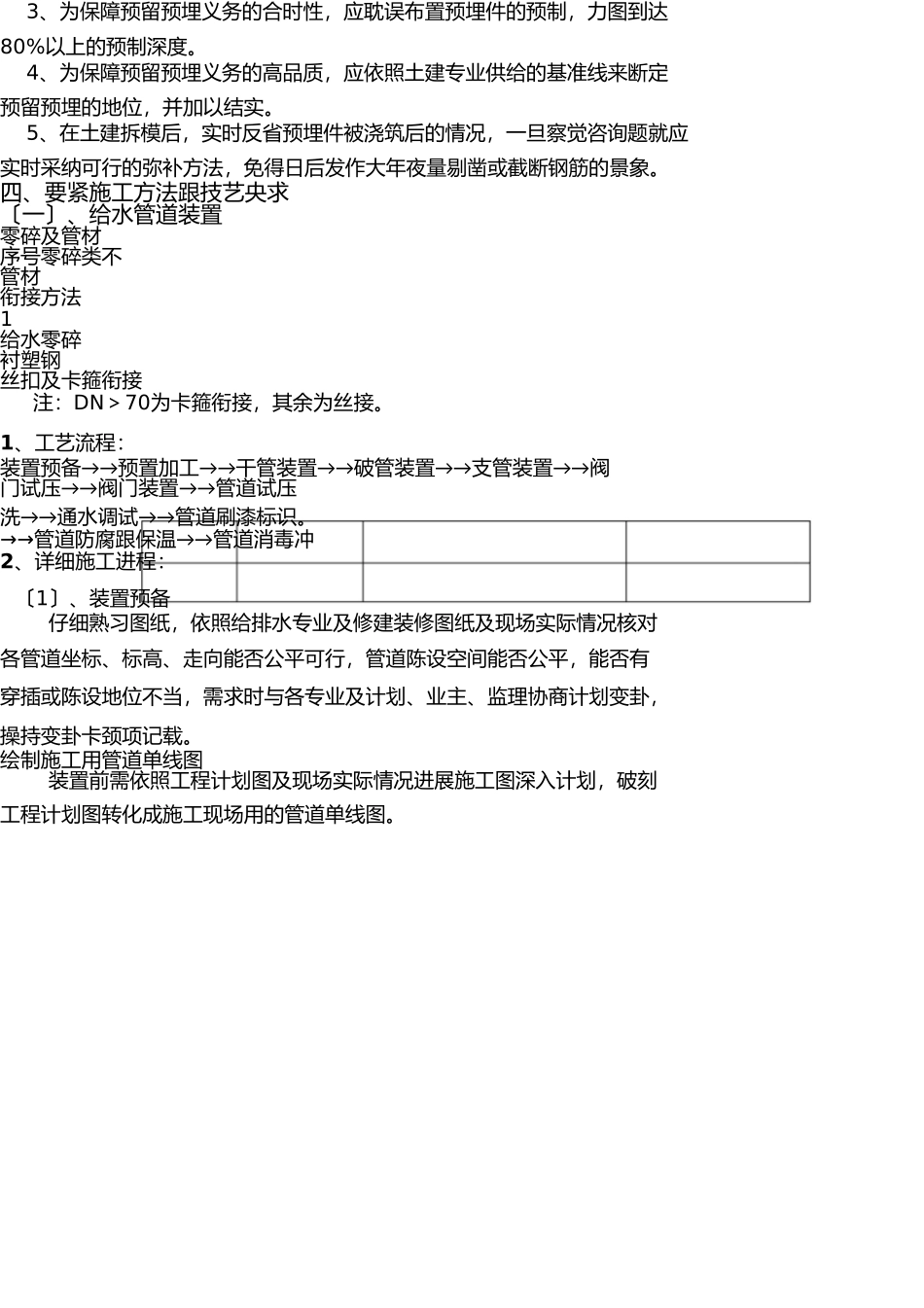 营销中心给排水安装施工方案(1) _第3页