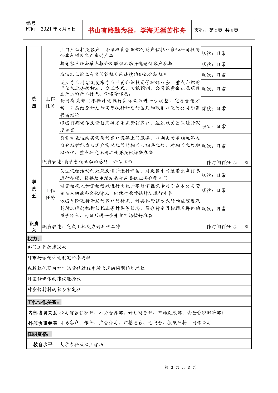 投资公司投资管理部市场营销专责职务说明书_第2页