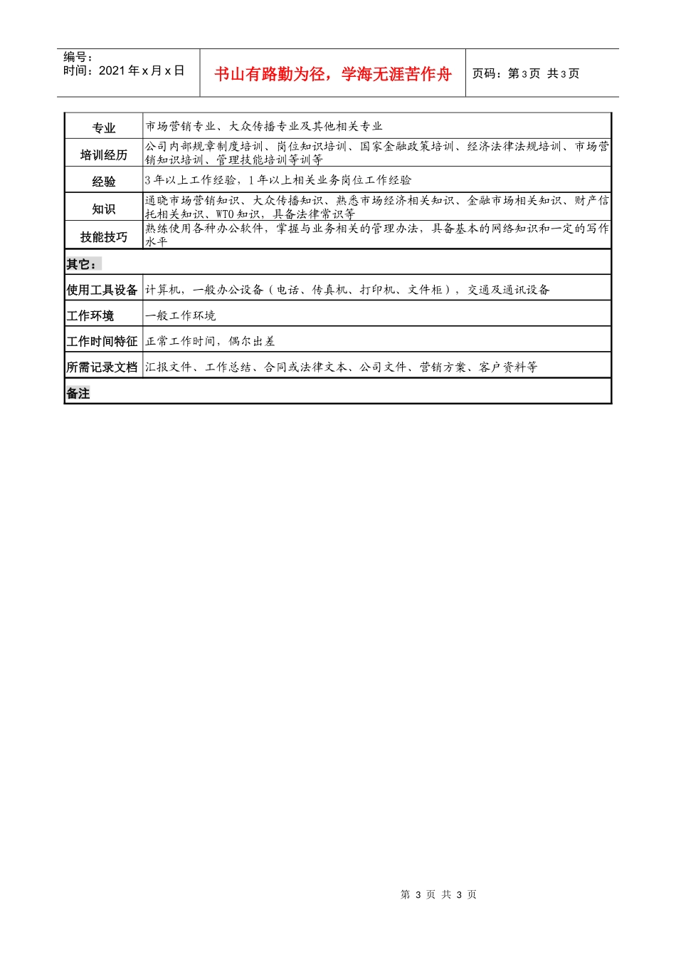 投资公司投资管理部市场营销专责职务说明书_第3页