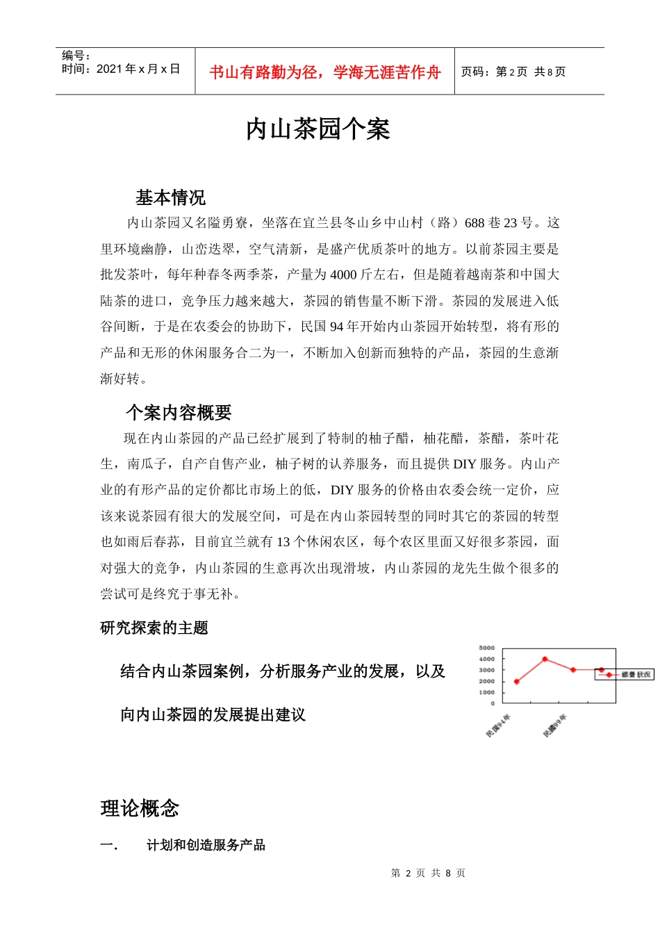 服务业行销专题研究报考_第2页